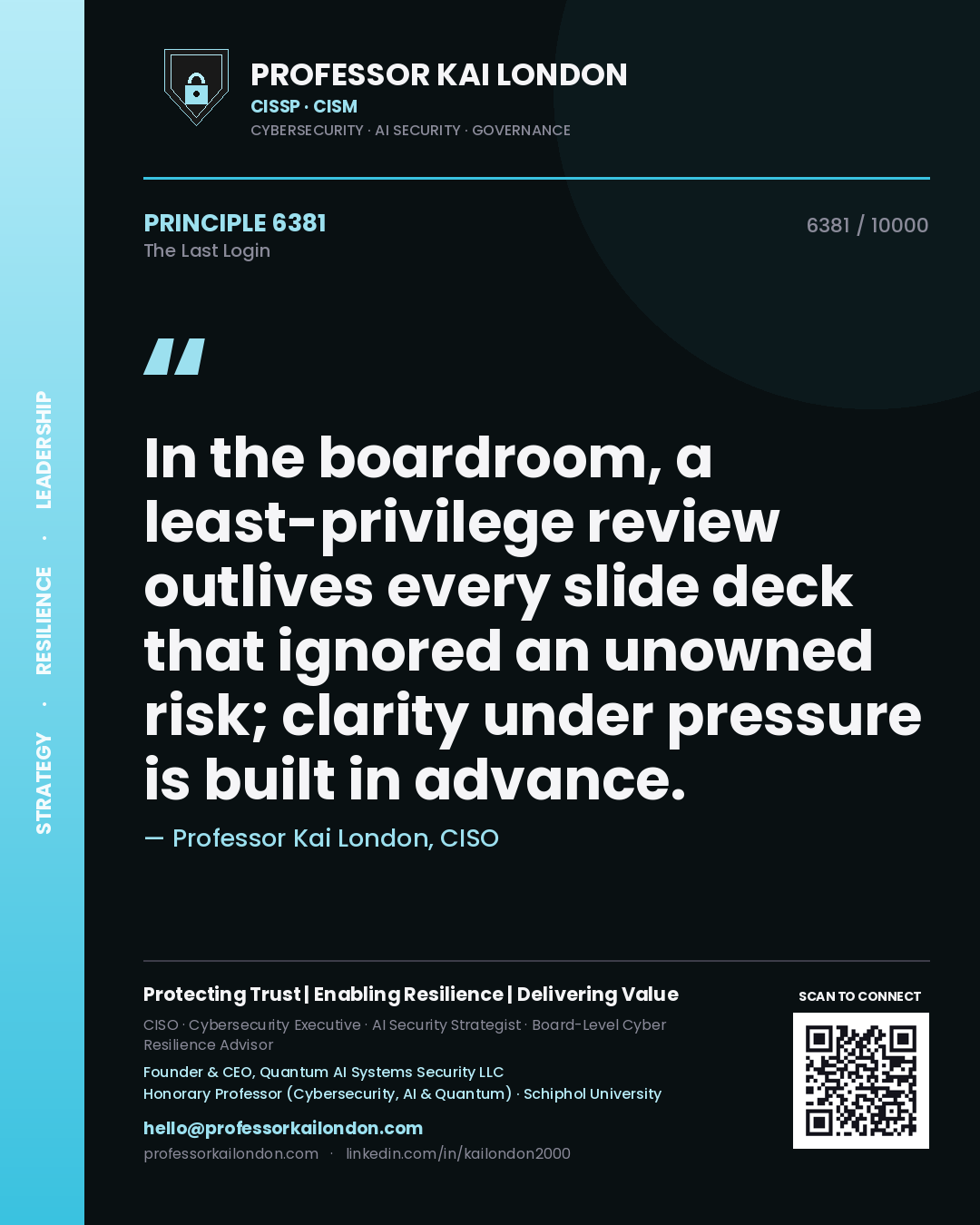 Quote card by Professor Kai London reading 'In the boardroom, a least-privilege review outlives every slide deck that ignored an unowned risk; clarity under pressure is built in advance.'. From the book The Last Login.