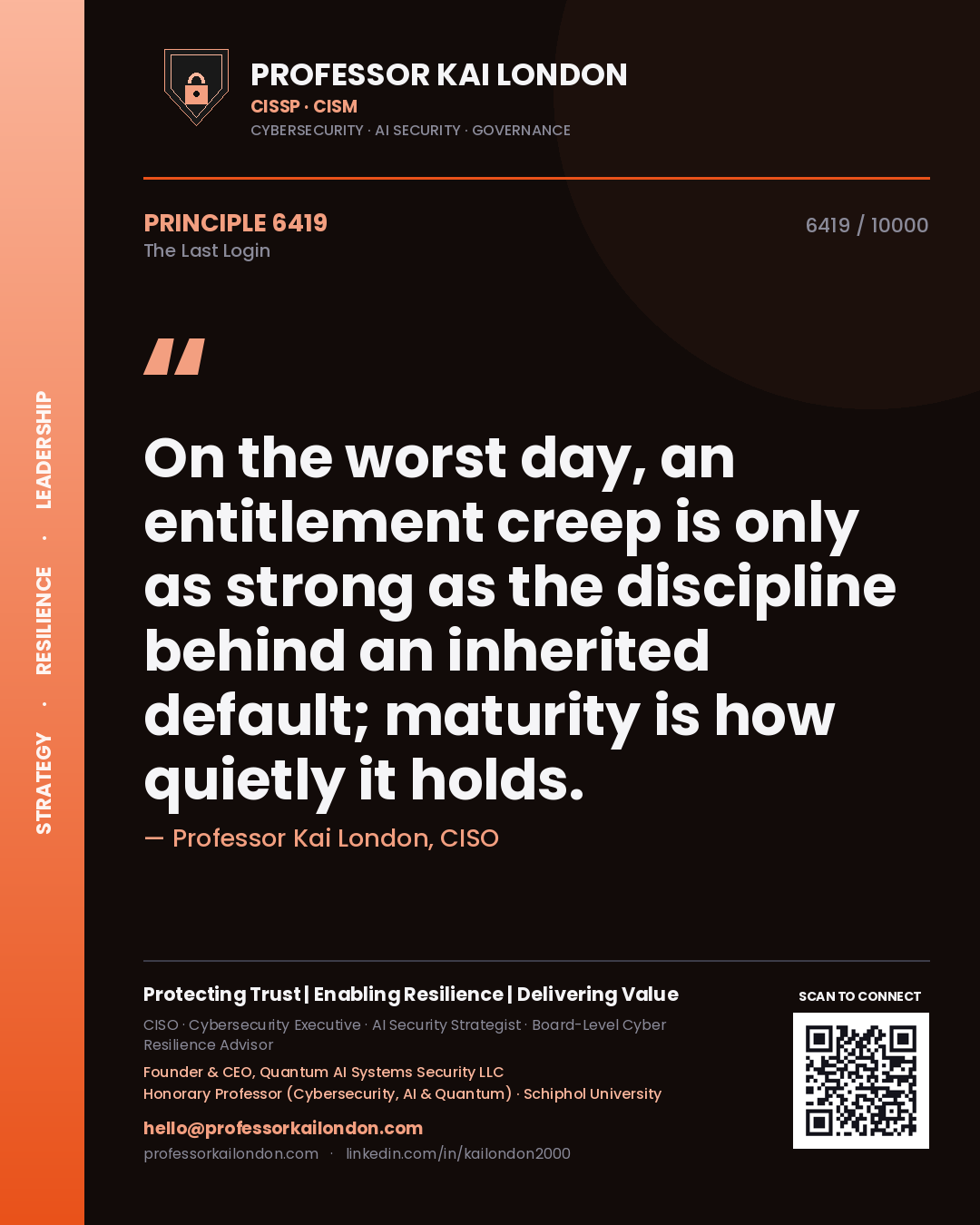 Quote card by Professor Kai London reading 'On the worst day, an entitlement creep is only as strong as the discipline behind an inherited default; maturity is how quietly it holds.'. From the book The Last Login.