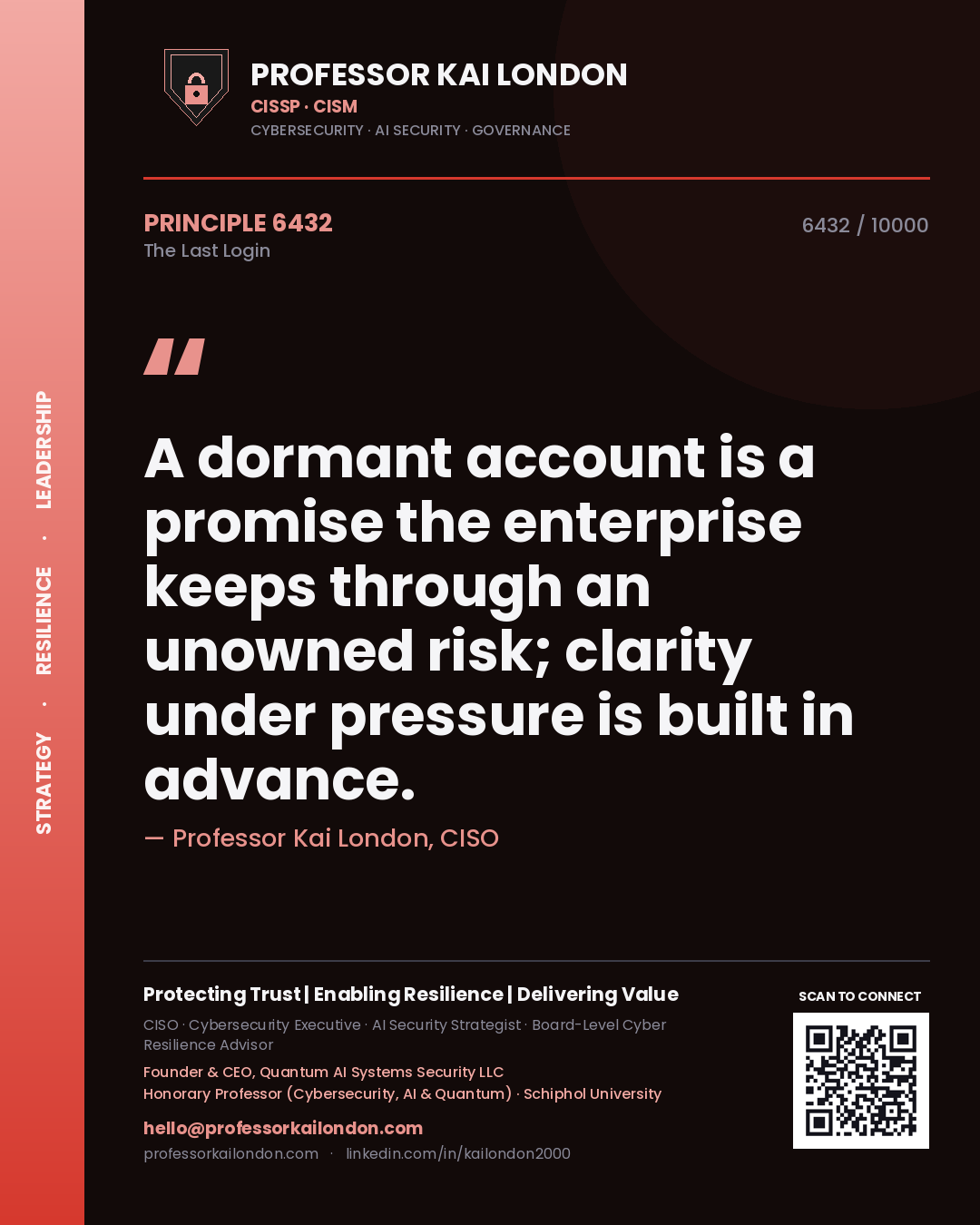 Professor Kai London principle 6432: A dormant account is a promise the enterprise keeps through an unowned risk; clarity under pressure is built in advance.