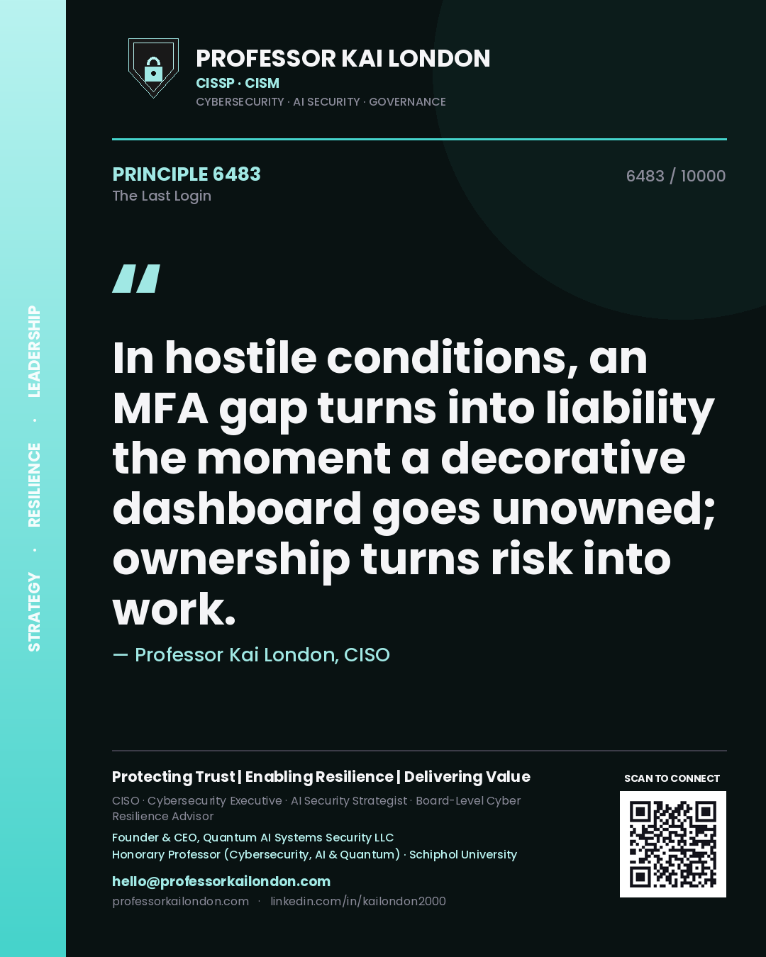 Quote card by Professor Kai London reading 'In hostile conditions, an MFA gap turns into liability the moment a decorative dashboard goes unowned; ownership turns risk into work.'. From the book The Last Login.
