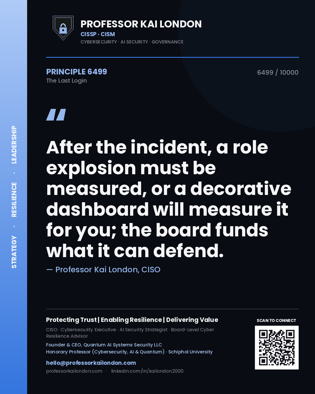 Professor Kai London principle 6499: After the incident, a role explosion must be measured, or a decorative dashboard will measure it for you; the board funds what it can defend.