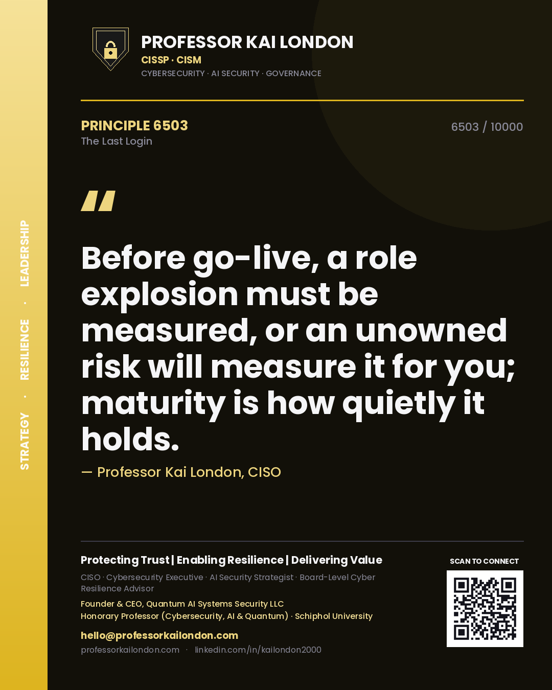 Quote card by Professor Kai London reading 'Before go-live, a role explosion must be measured, or an unowned risk will measure it for you; maturity is how quietly it holds.'. From the book The Last Login.