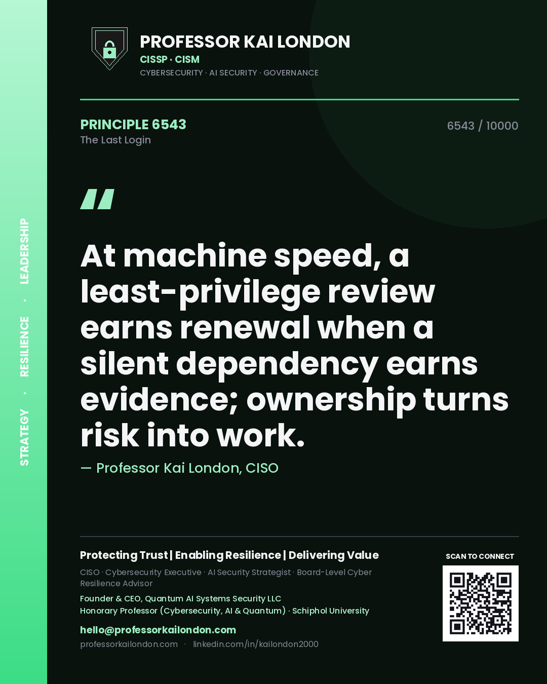 Quote card by Professor Kai London reading 'At machine speed, a least-privilege review earns renewal when a silent dependency earns evidence; ownership turns risk into work.'. From the book The Last Login.