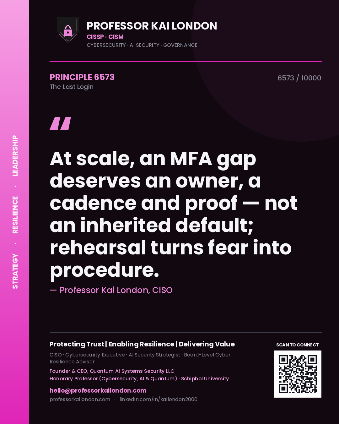 Quote card by Professor Kai London reading 'At scale, an MFA gap deserves an owner, a cadence and proof — not an inherited default; rehearsal turns fear into procedure.'. From the book The Last Login.