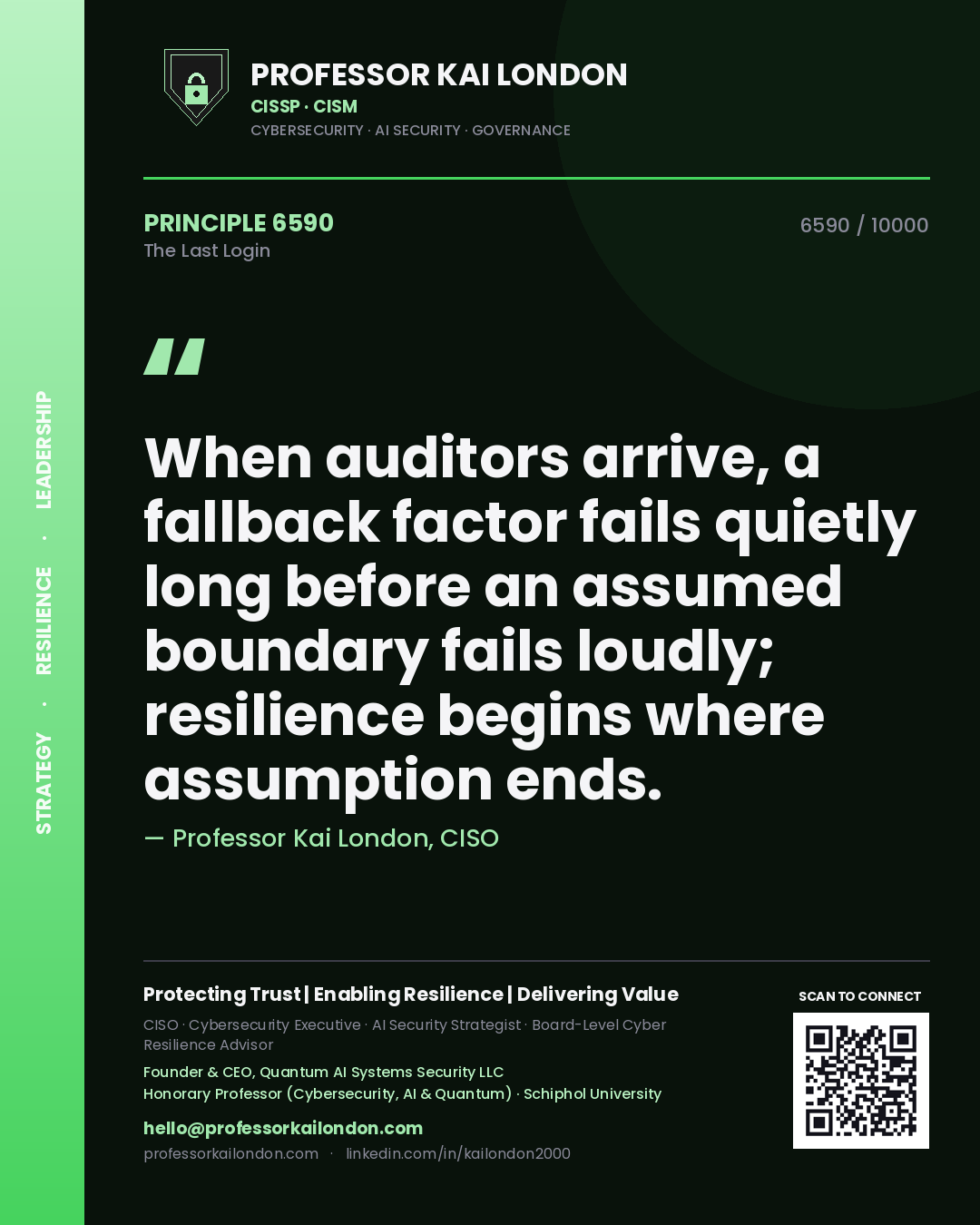 Quote card by Professor Kai London reading 'When auditors arrive, a fallback factor fails quietly long before an assumed boundary fails loudly; resilience begins where assumption ends.'. From the book The Last Login.