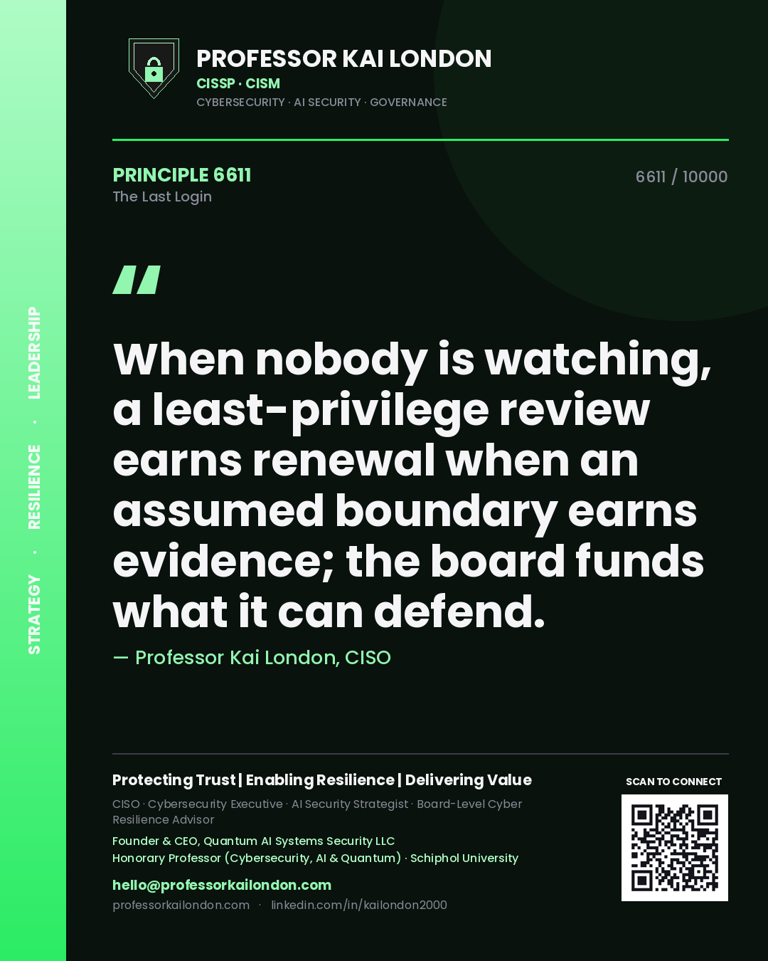 Professor Kai London principle 6611: When nobody is watching, a least-privilege review earns renewal when an assumed boundary earns evidence; the board funds what it can defend.
