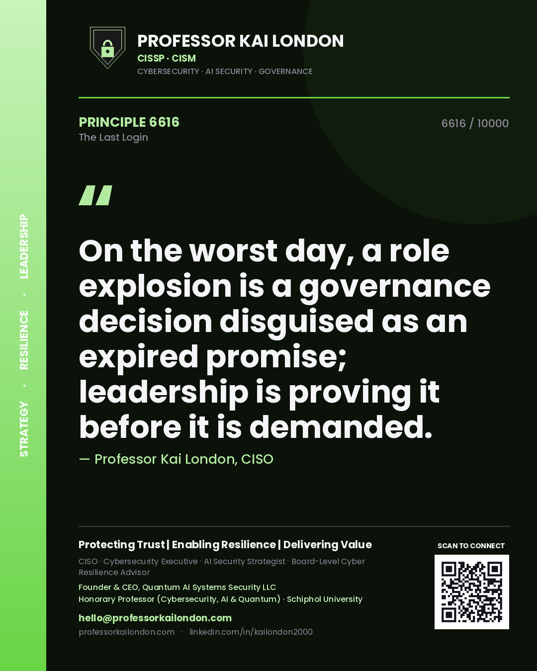 Professor Kai London principle 6616: On the worst day, a role explosion is a governance decision disguised as an expired promise; leadership is proving it before it is demanded.