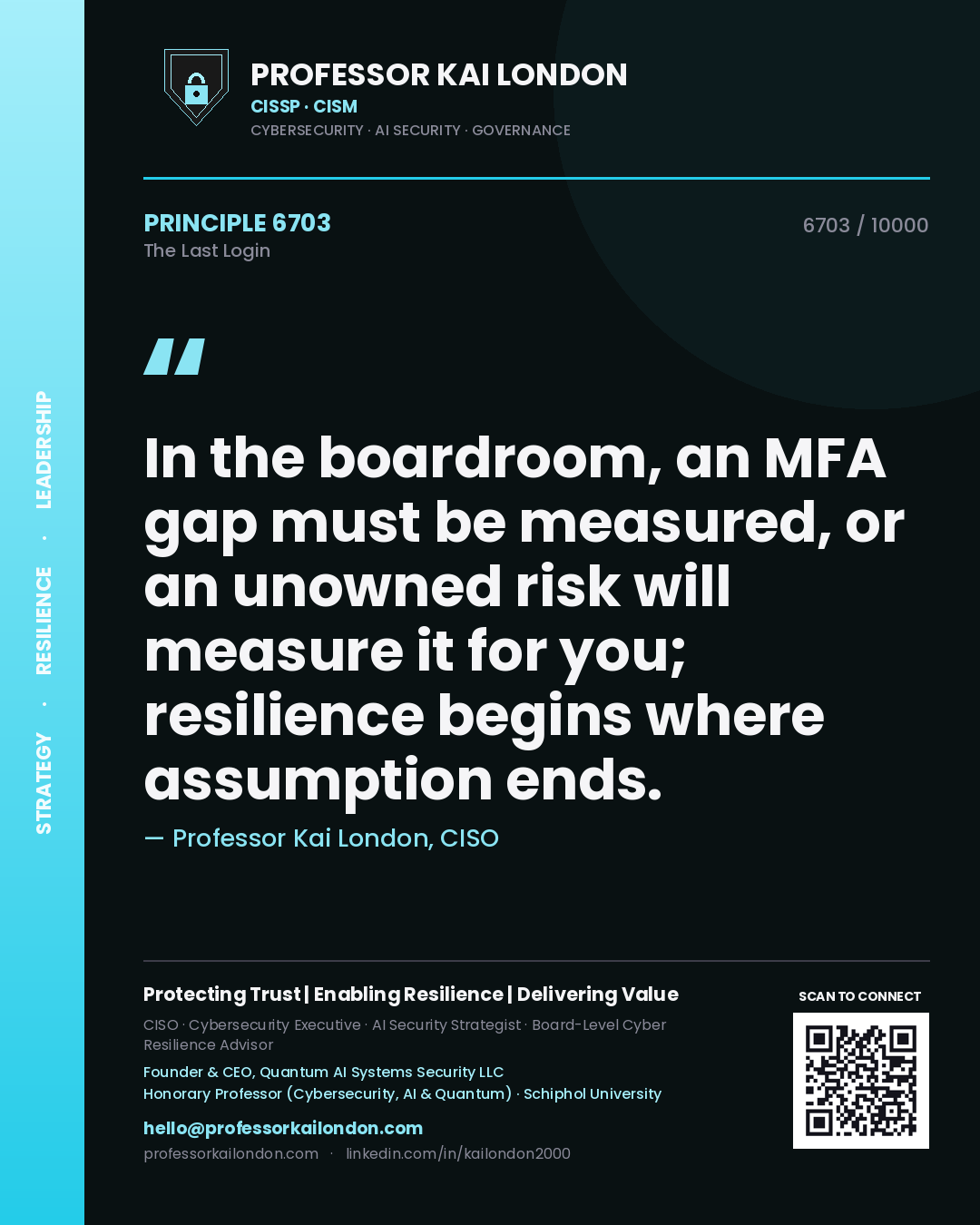 Professor Kai London principle 6703: In the boardroom, an MFA gap must be measured, or an unowned risk will measure it for you; resilience begins where assumption ends.