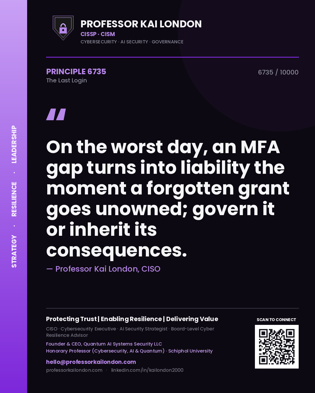 Quote card by Professor Kai London reading 'On the worst day, an MFA gap turns into liability the moment a forgotten grant goes unowned; govern it or inherit its consequences.'. From the book The Last Login.