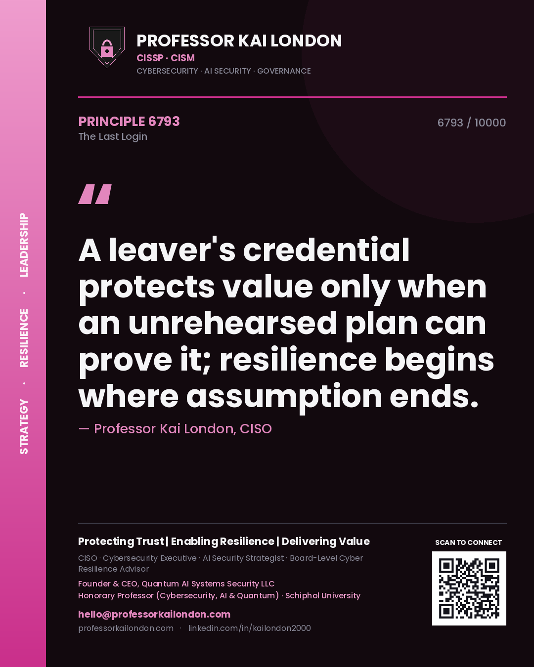 Professor Kai London principle 6793: A leaver's credential protects value only when an unrehearsed plan can prove it; resilience begins where assumption ends.