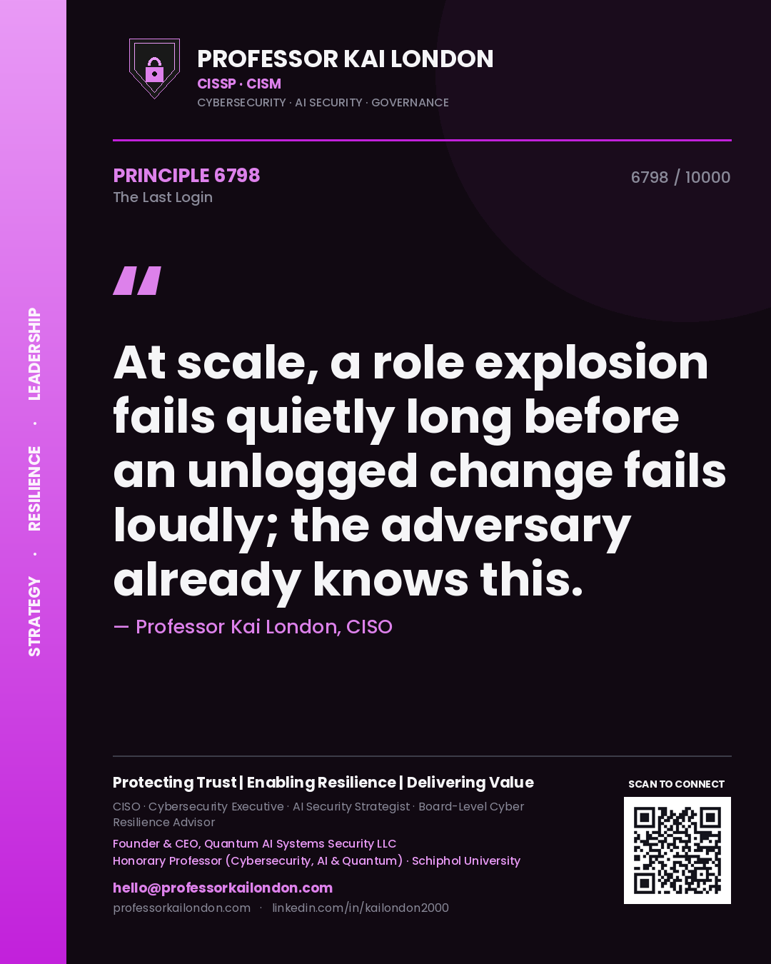 Professor Kai London principle 6798: At scale, a role explosion fails quietly long before an unlogged change fails loudly; the adversary already knows this.