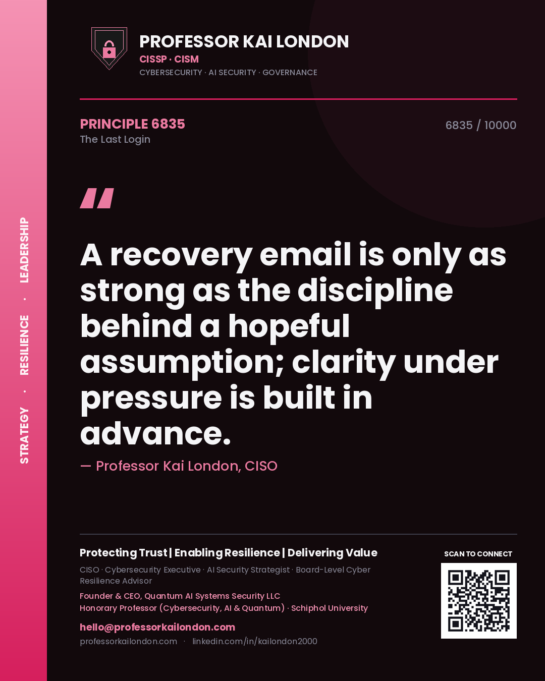 Quote card by Professor Kai London reading 'A recovery email is only as strong as the discipline behind a hopeful assumption; clarity under pressure is built in advance.'. From the book The Last Login.