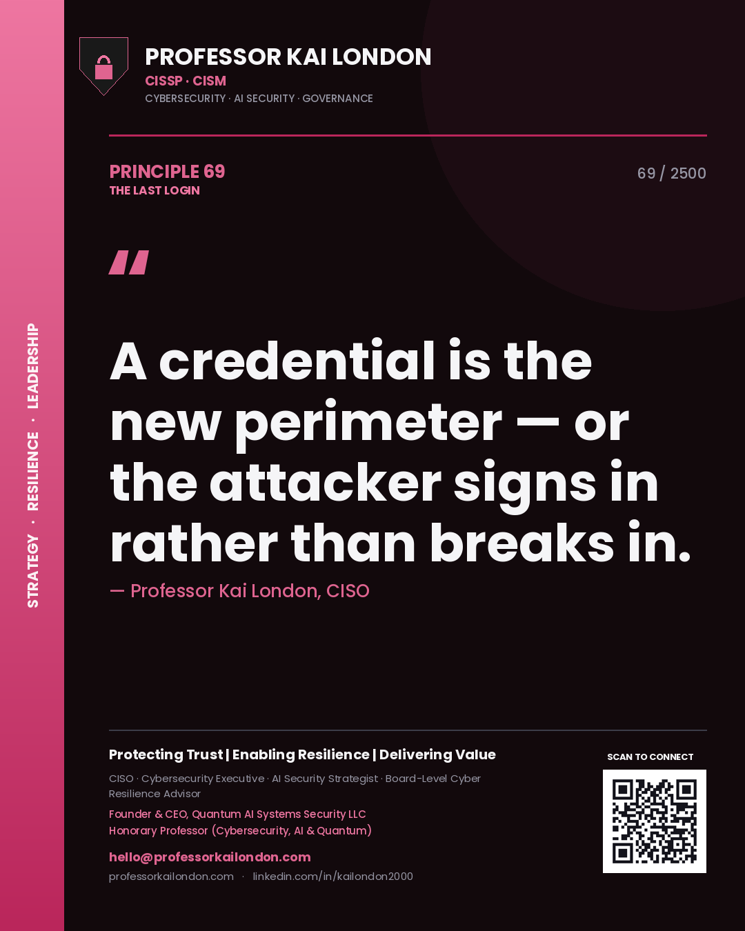 Quote card by Professor Kai London reading 'A credential is the new perimeter — or the attacker signs in rather than breaks in.'. From the book The Last Login.