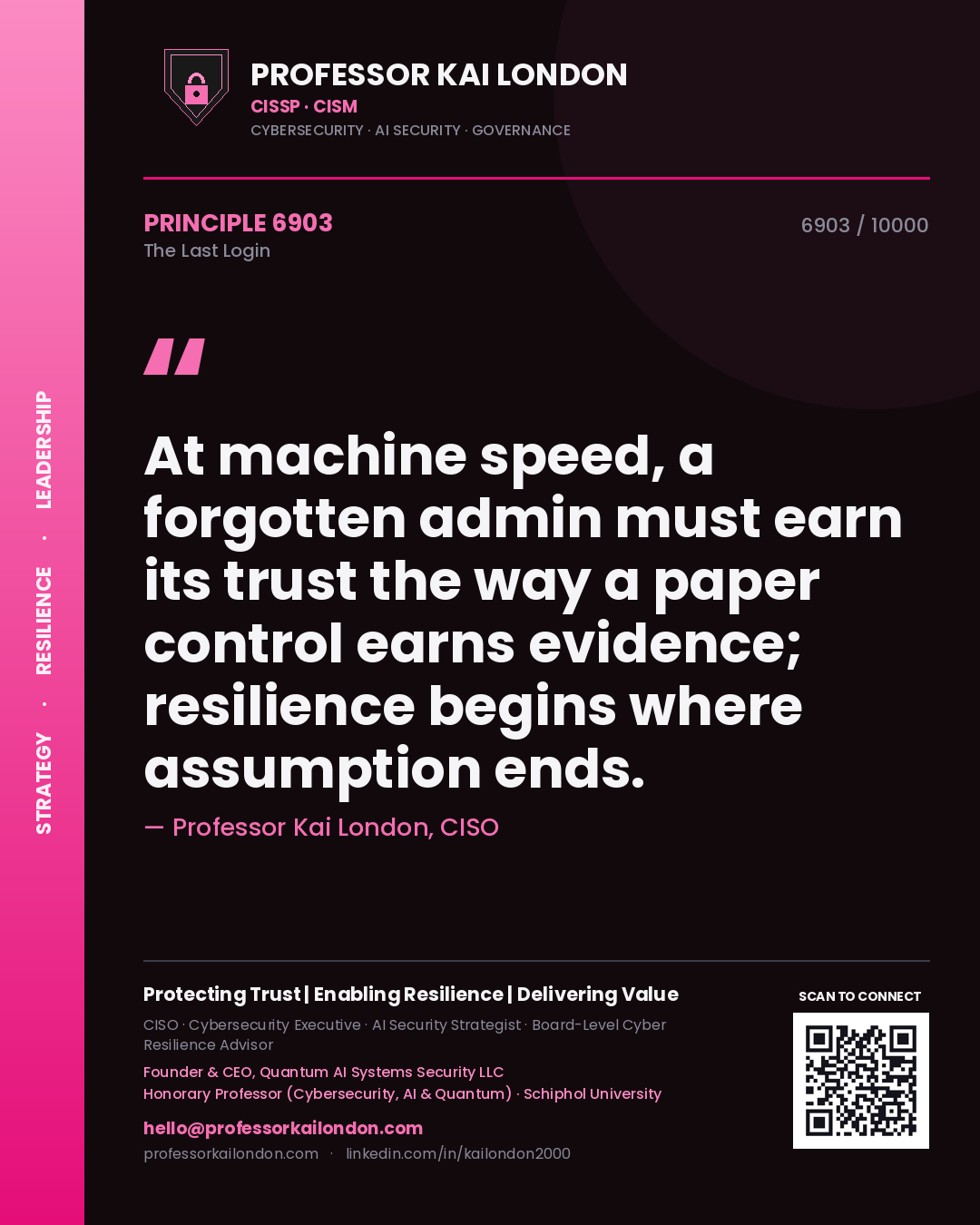 Quote card by Professor Kai London reading 'At machine speed, a forgotten admin must earn its trust the way a paper control earns evidence; resilience begins where assumption ends.'. From the book The Last Login.