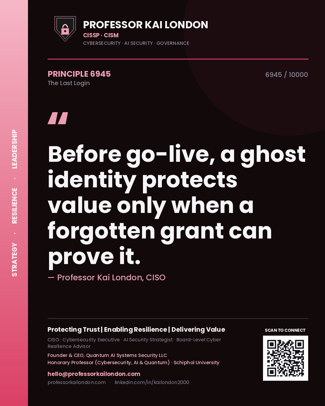 Professor Kai London principle 6945: Before go-live, a ghost identity protects value only when a forgotten grant can prove it.