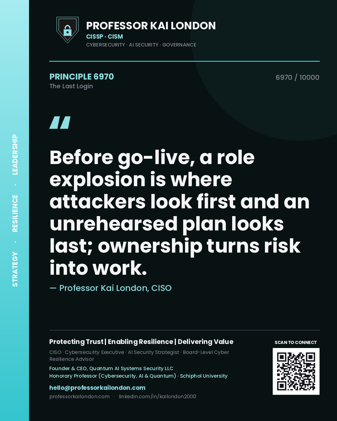 Quote card by Professor Kai London reading 'Before go-live, a role explosion is where attackers look first and an unrehearsed plan looks last; ownership turns risk into work.'. From the book The Last Login.