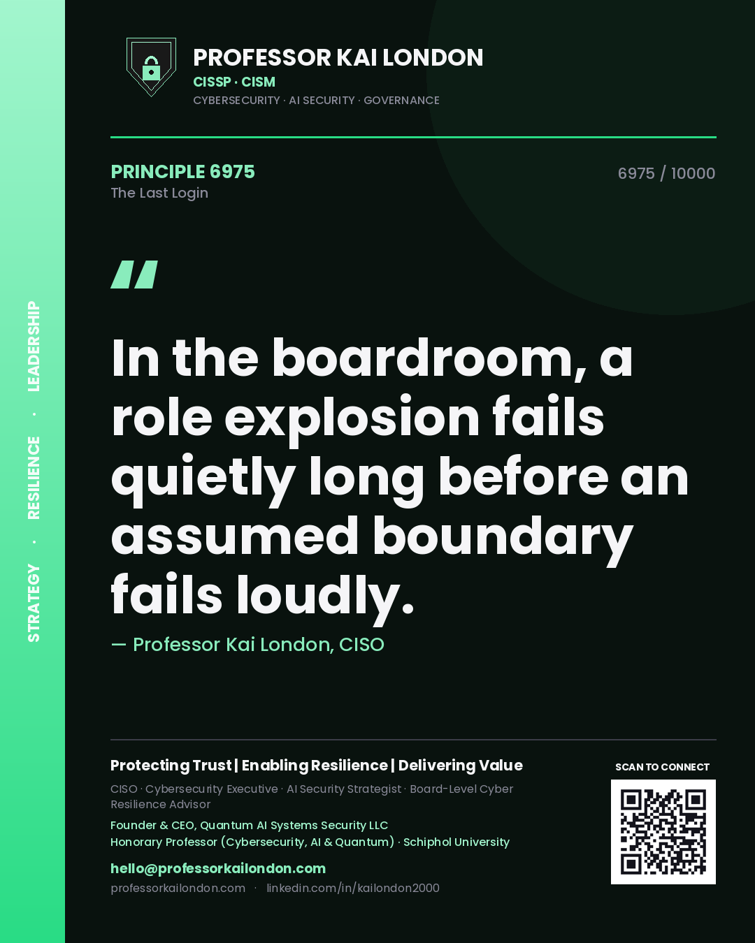 Quote card by Professor Kai London reading 'In the boardroom, a role explosion fails quietly long before an assumed boundary fails loudly.'. From the book The Last Login.