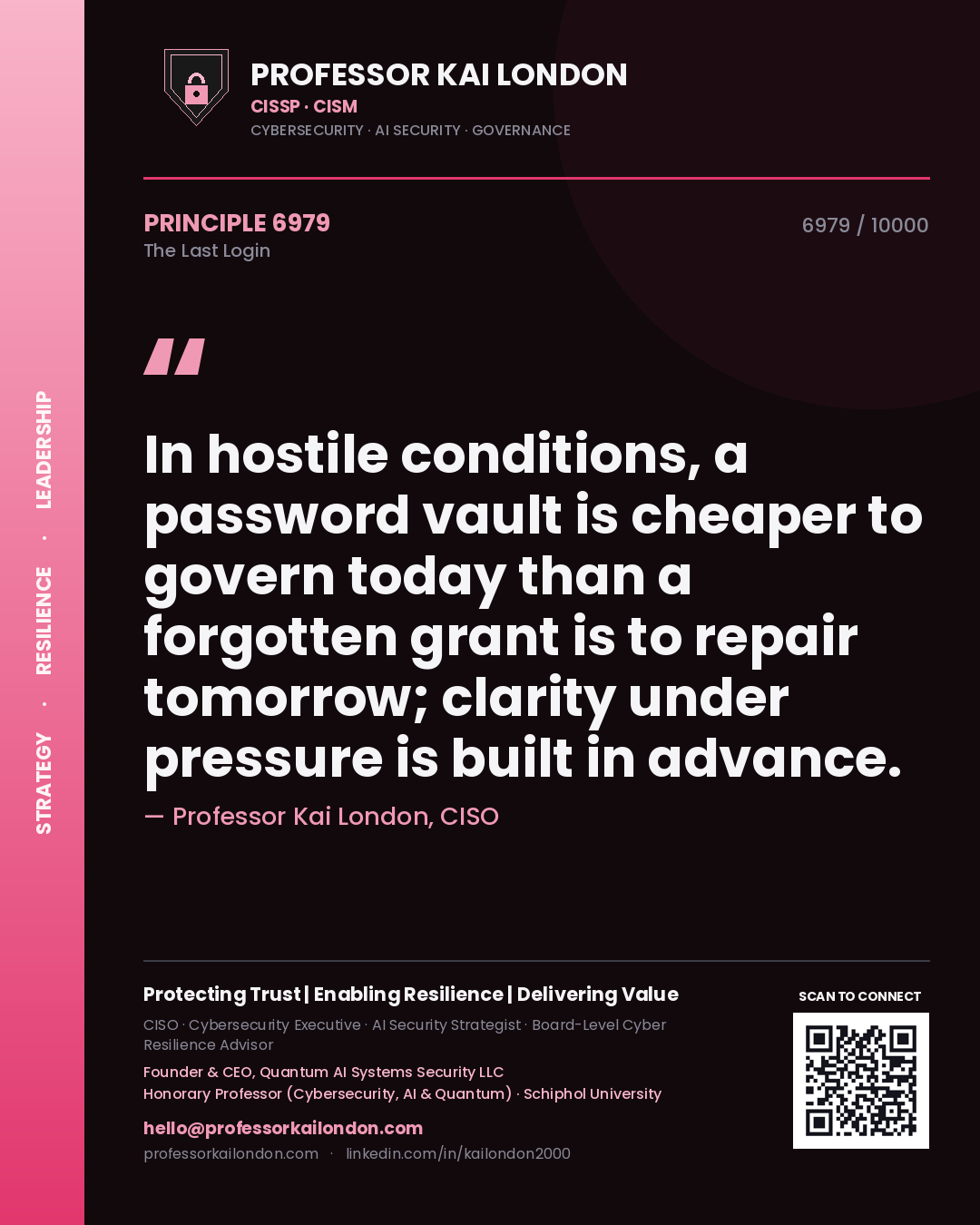 Quote card by Professor Kai London reading 'In hostile conditions, a password vault is cheaper to govern today than a forgotten grant is to repair tomorrow; clarity under pressure is built in advance.'. From the book The Last Login.