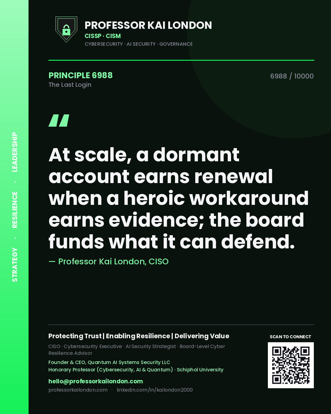 Quote card by Professor Kai London reading 'At scale, a dormant account earns renewal when a heroic workaround earns evidence; the board funds what it can defend.'. From the book The Last Login.