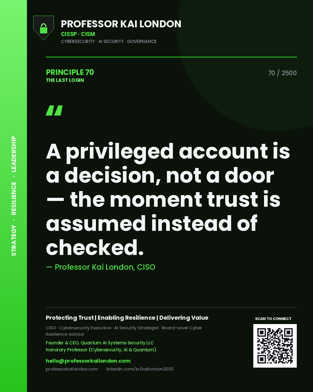 Quote card by Professor Kai London reading 'A privileged account is a decision, not a door — the moment trust is assumed instead of checked.'. From the book The Last Login.