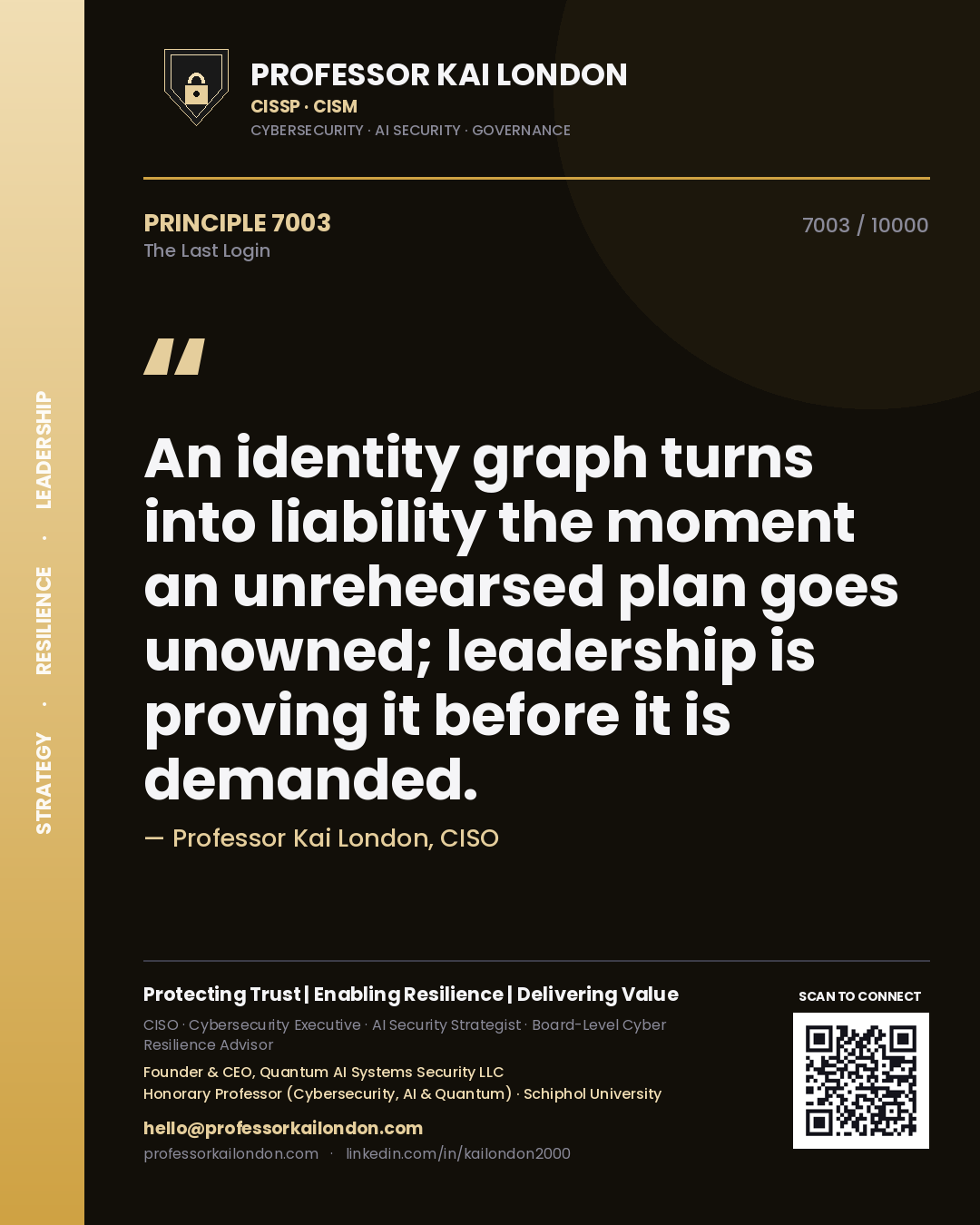 Quote card by Professor Kai London reading 'An identity graph turns into liability the moment an unrehearsed plan goes unowned; leadership is proving it before it is demanded.'. From the book The Last Login.