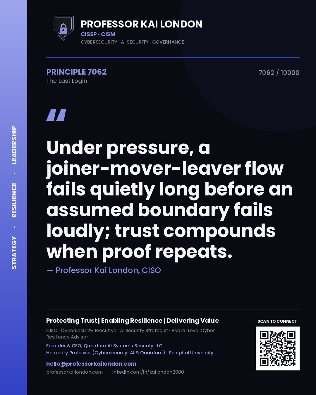 Quote card by Professor Kai London reading 'Under pressure, a joiner-mover-leaver flow fails quietly long before an assumed boundary fails loudly; trust compounds when proof repeats.'. From the book The Last Login.