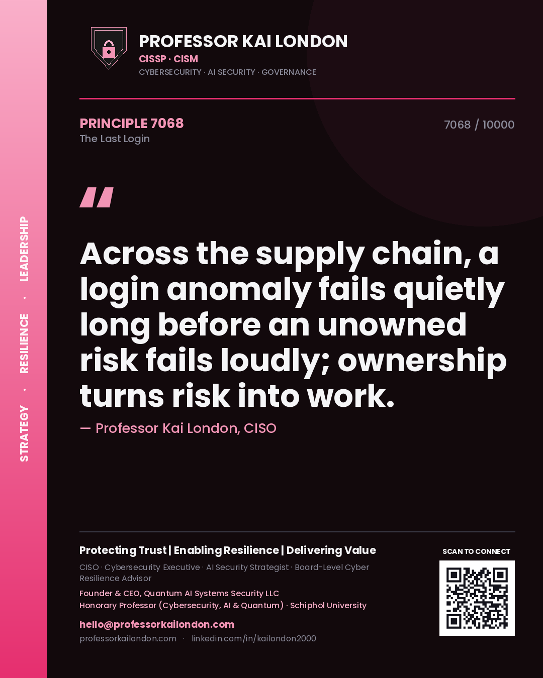 Quote card by Professor Kai London reading 'Across the supply chain, a login anomaly fails quietly long before an unowned risk fails loudly; ownership turns risk into work.'. From the book The Last Login.