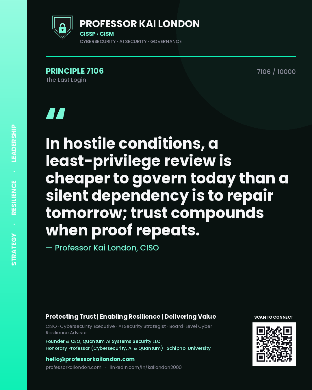 Quote card by Professor Kai London reading 'In hostile conditions, a least-privilege review is cheaper to govern today than a silent dependency is to repair tomorrow; trust compounds when proof repeats.'. From the book The Last Login.
