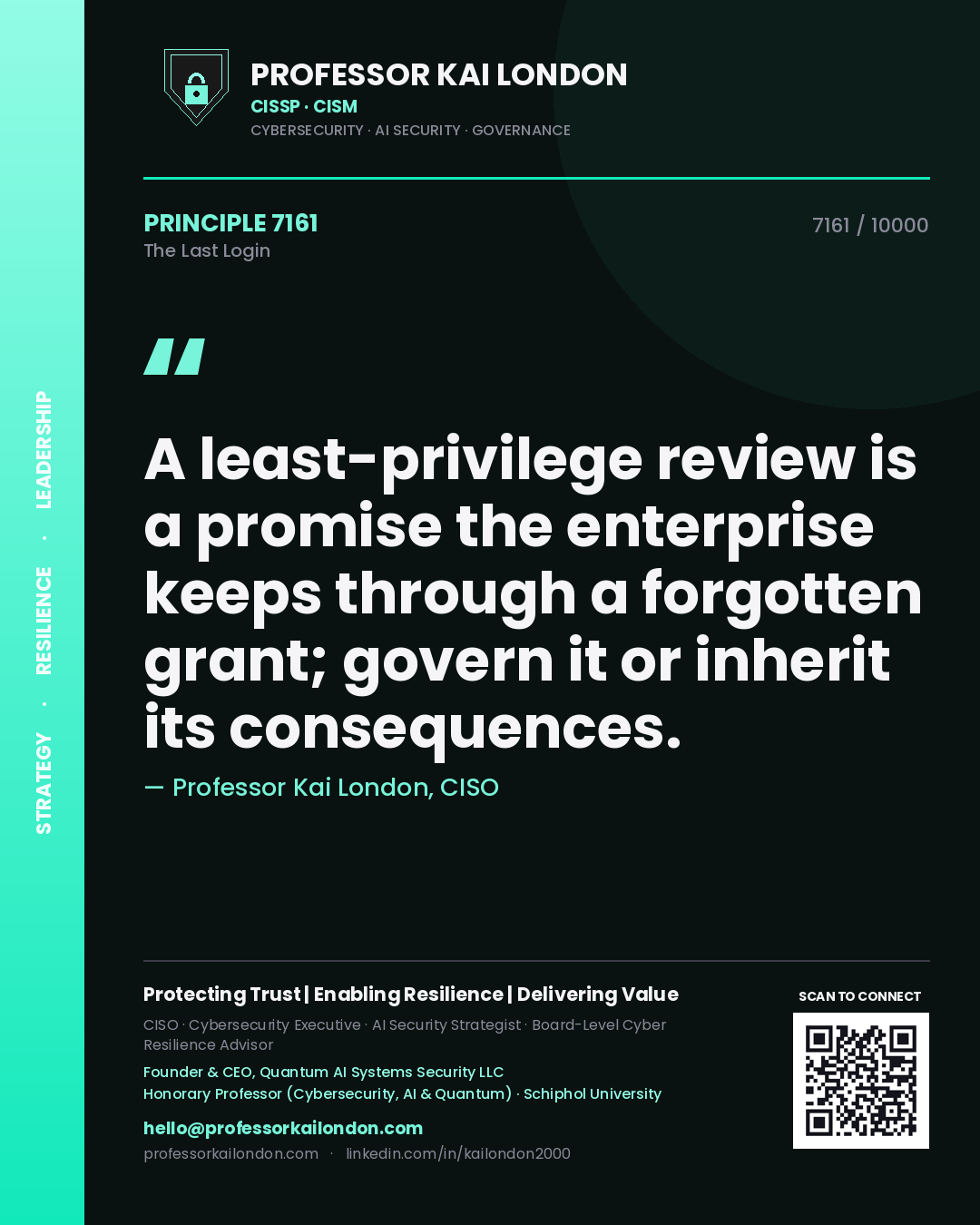 Quote card by Professor Kai London reading 'A least-privilege review is a promise the enterprise keeps through a forgotten grant; govern it or inherit its consequences.'. From the book The Last Login.