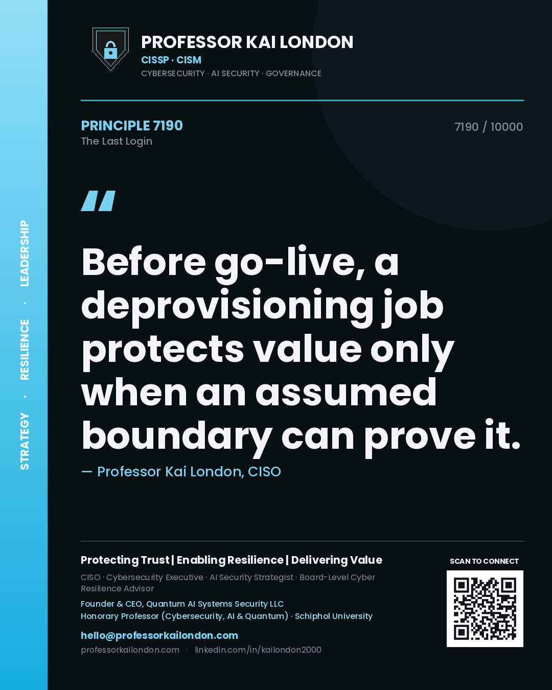 Quote card by Professor Kai London reading 'Before go-live, a deprovisioning job protects value only when an assumed boundary can prove it.'. From the book The Last Login.