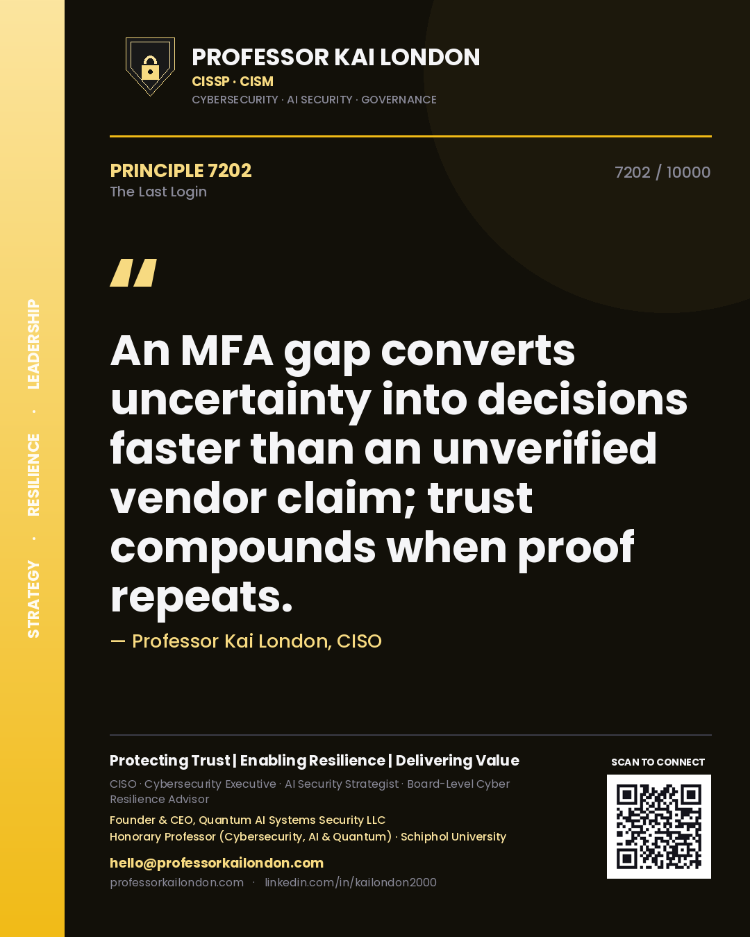 Quote card by Professor Kai London reading 'An MFA gap converts uncertainty into decisions faster than an unverified vendor claim; trust compounds when proof repeats.'. From the book The Last Login.