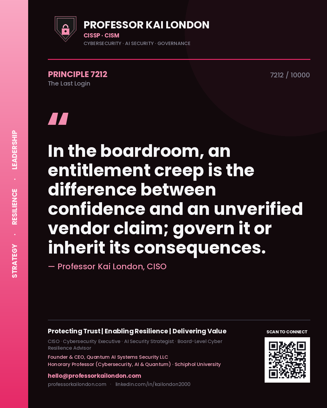 Quote card by Professor Kai London reading 'In the boardroom, an entitlement creep is the difference between confidence and an unverified vendor claim; govern it or inherit its consequences.'. From the book The Last Login.