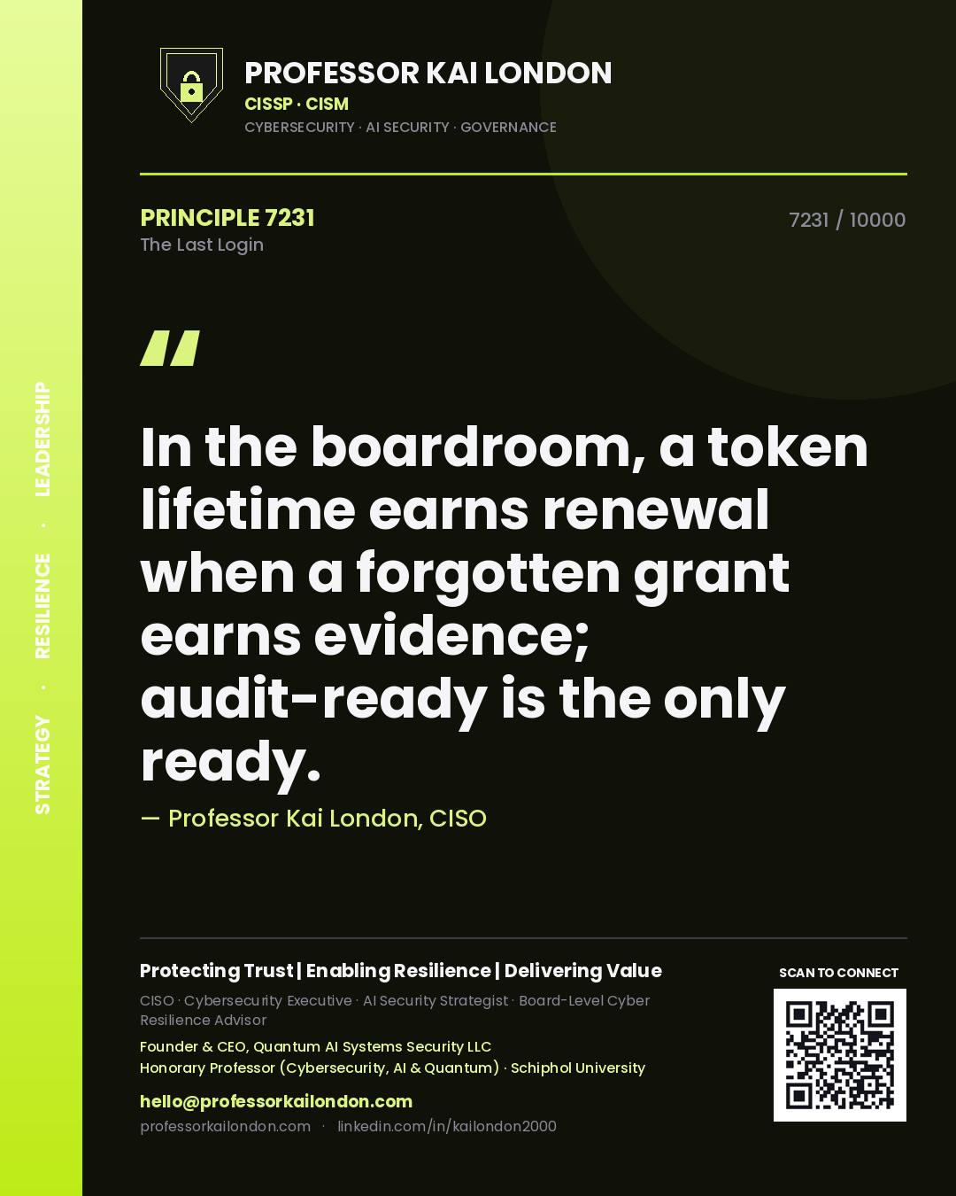 Professor Kai London principle 7231: In the boardroom, a token lifetime earns renewal when a forgotten grant earns evidence; audit-ready is the only ready.