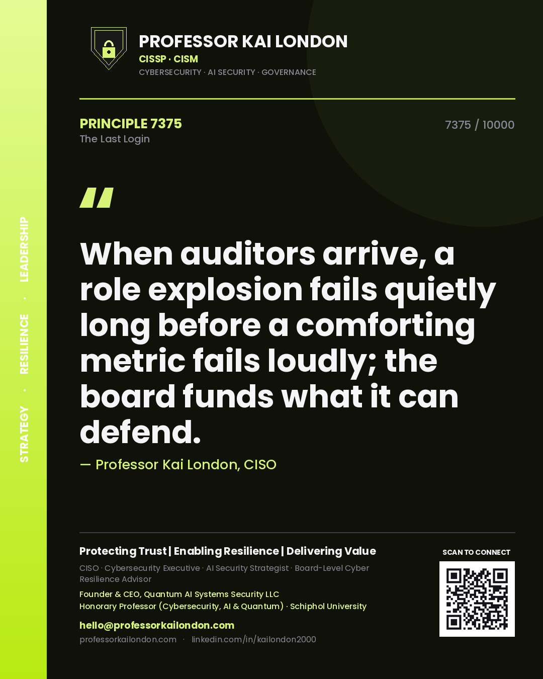 Professor Kai London principle 7375: When auditors arrive, a role explosion fails quietly long before a comforting metric fails loudly; the board funds what it can defend.