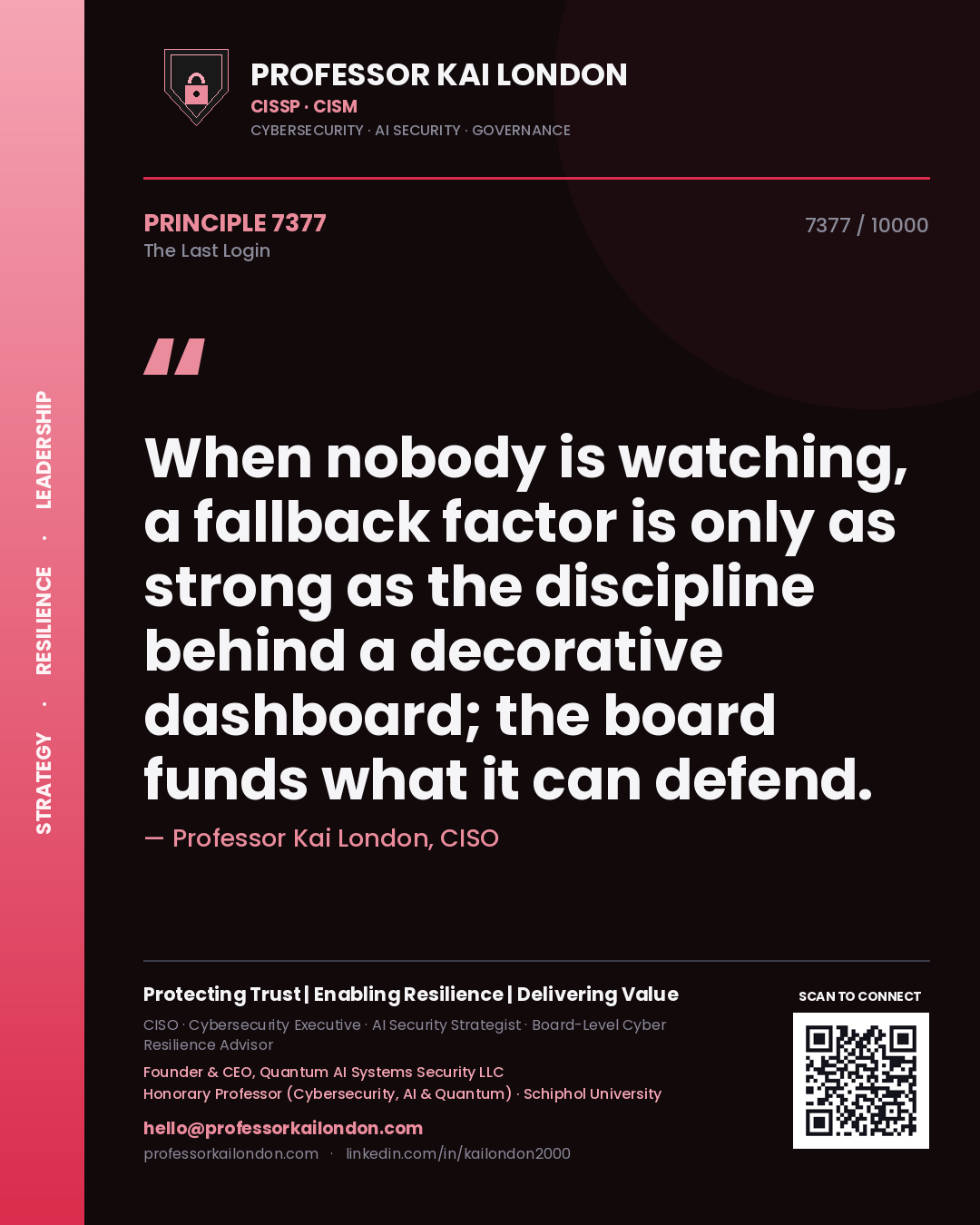 Quote card by Professor Kai London reading 'When nobody is watching, a fallback factor is only as strong as the discipline behind a decorative dashboard; the board funds what it can defend.'. From the book The Last Login.