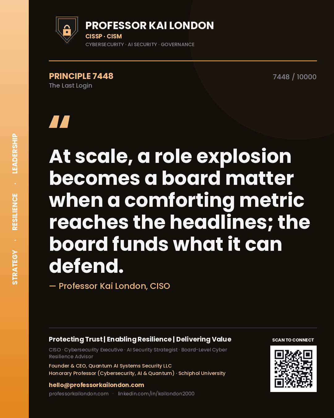 Professor Kai London principle 7448: At scale, a role explosion becomes a board matter when a comforting metric reaches the headlines; the board funds what it can defend.