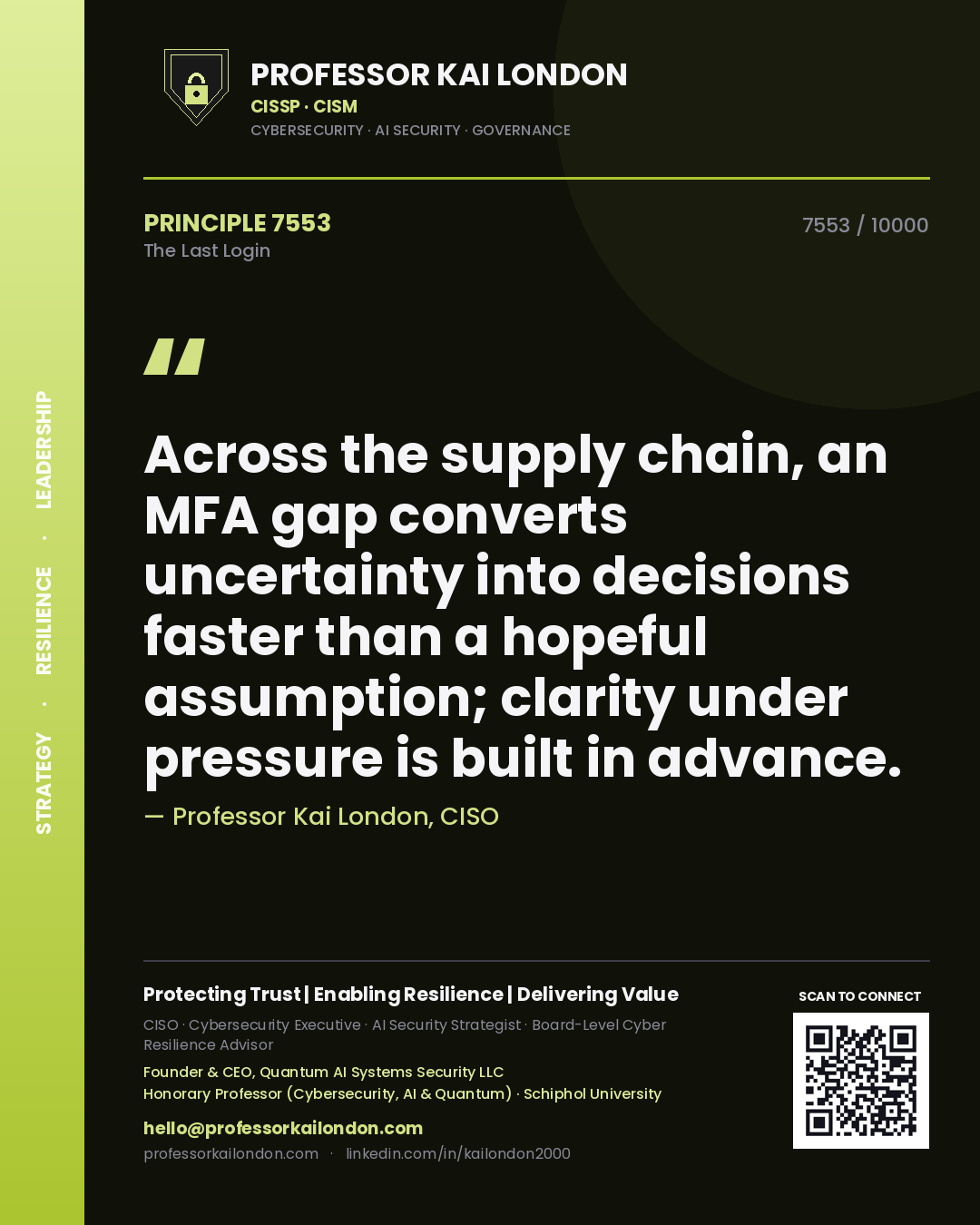 Quote card by Professor Kai London reading 'Across the supply chain, an MFA gap converts uncertainty into decisions faster than a hopeful assumption; clarity under pressure is built in advance.'. From the book The Last Login.