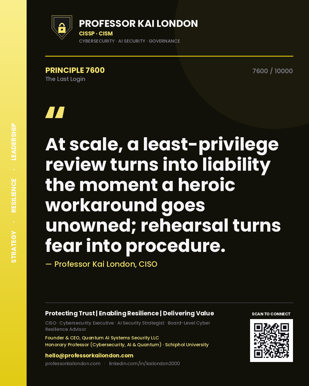 Quote card by Professor Kai London reading 'At scale, a least-privilege review turns into liability the moment a heroic workaround goes unowned; rehearsal turns fear into procedure.'. From the book The Last Login.