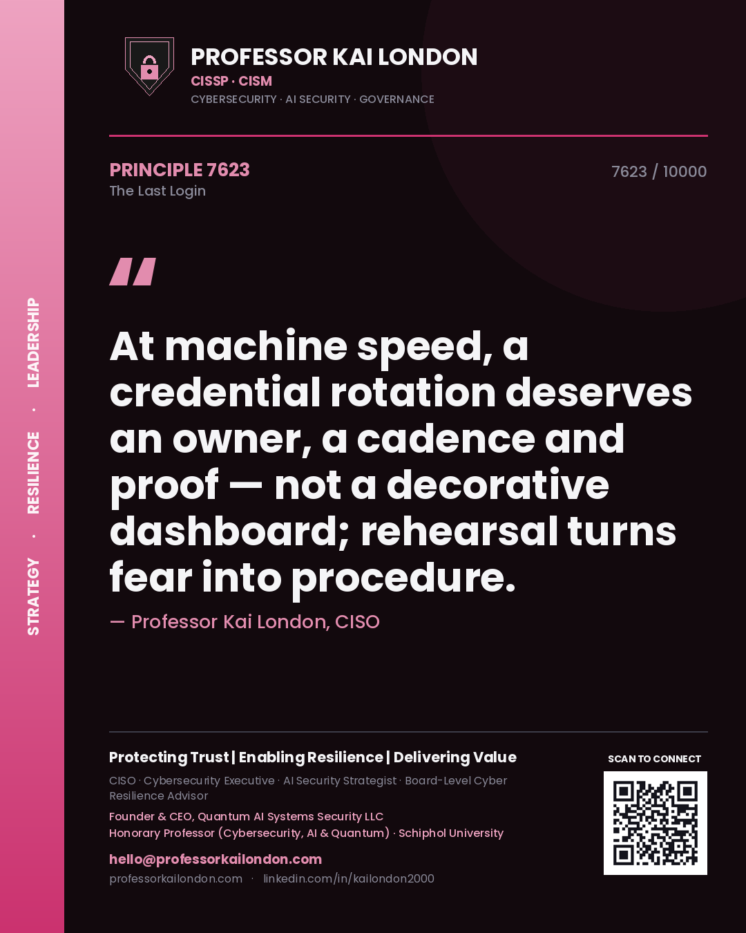 Quote card by Professor Kai London reading 'At machine speed, a credential rotation deserves an owner, a cadence and proof — not a decorative dashboard; rehearsal turns fear into procedure.'. From the book The Last Login.
