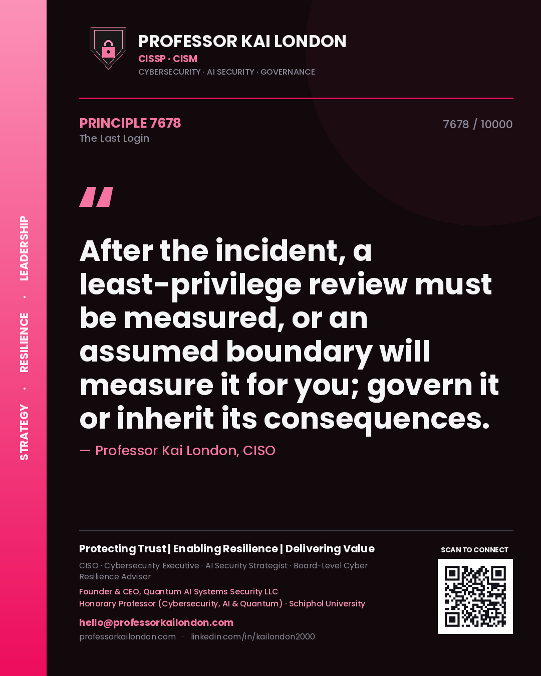 Quote card by Professor Kai London reading 'After the incident, a least-privilege review must be measured, or an assumed boundary will measure it for you; govern it or inherit its consequences.'. From the book The Last Login.