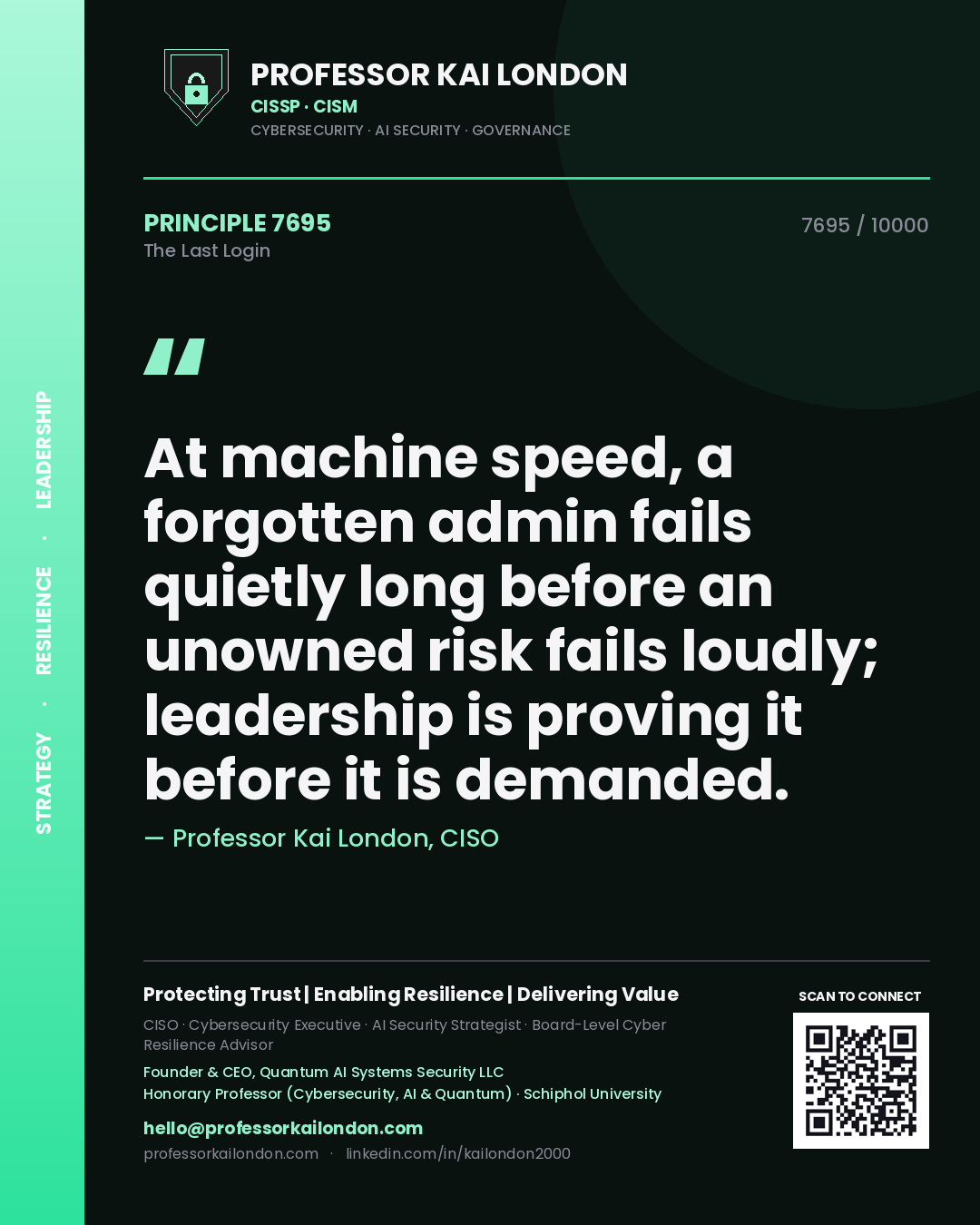 Quote card by Professor Kai London reading 'At machine speed, a forgotten admin fails quietly long before an unowned risk fails loudly; leadership is proving it before it is demanded.'. From the book The Last Login.