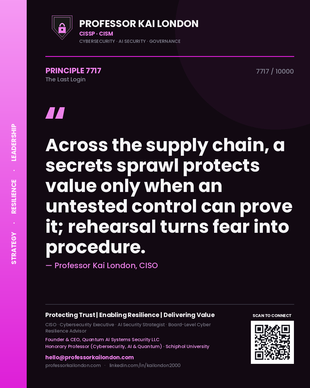 Professor Kai London principle 7717: Across the supply chain, a secrets sprawl protects value only when an untested control can prove it; rehearsal turns fear into procedure.
