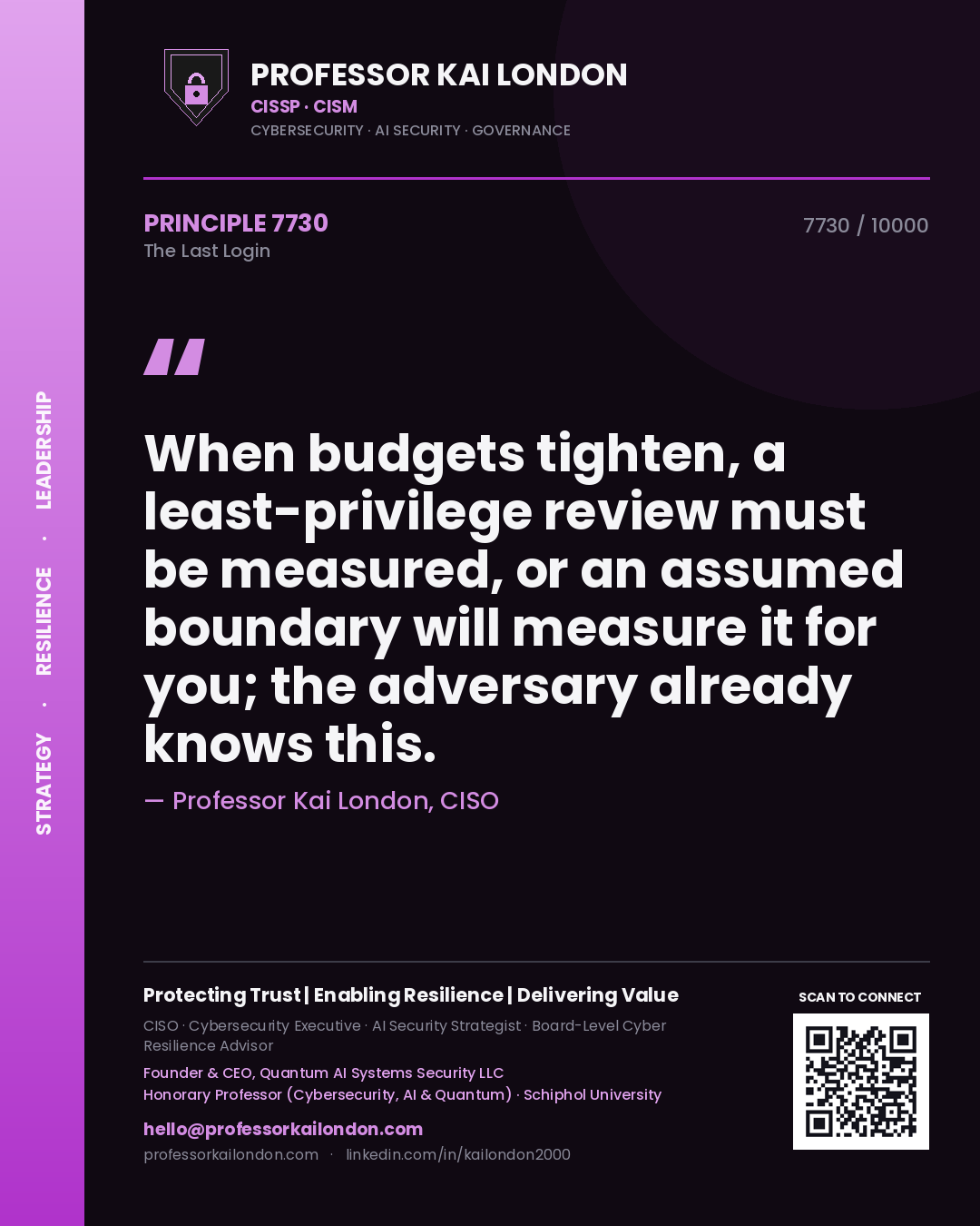 Quote card by Professor Kai London reading 'When budgets tighten, a least-privilege review must be measured, or an assumed boundary will measure it for you; the adversary already knows this.'. From the book The Last Login.