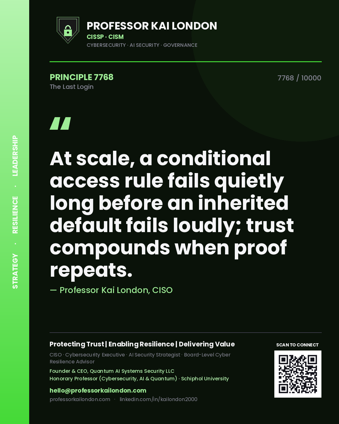 Professor Kai London principle 7768: At scale, a conditional access rule fails quietly long before an inherited default fails loudly; trust compounds when proof repeats.