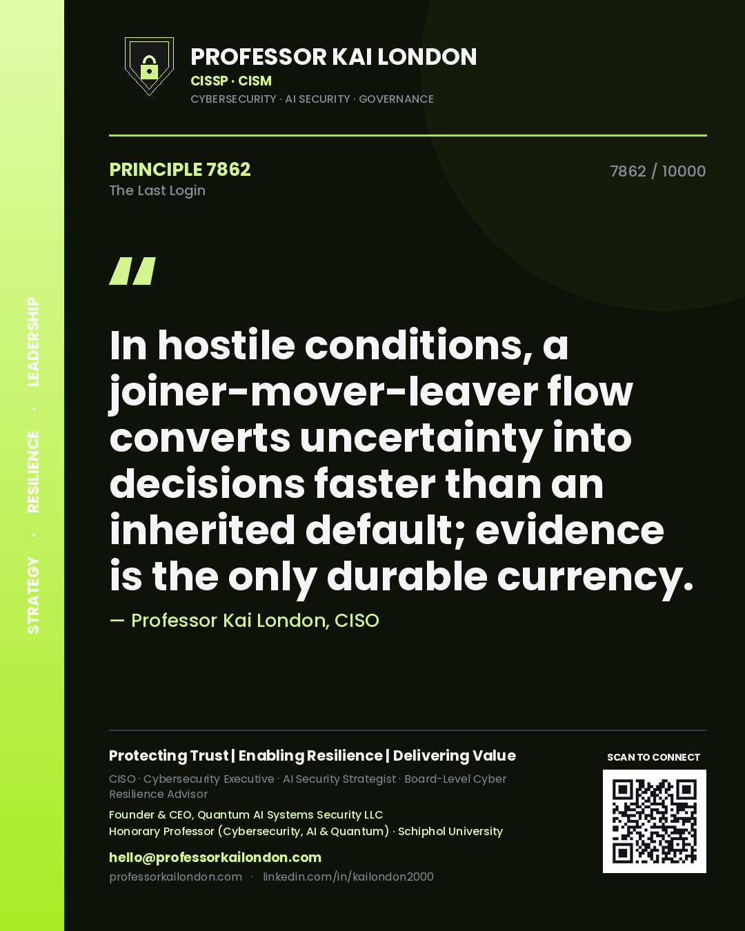 Quote card by Professor Kai London reading 'In hostile conditions, a joiner-mover-leaver flow converts uncertainty into decisions faster than an inherited default; evidence is the only durable currency.'. From the book The Last Login.