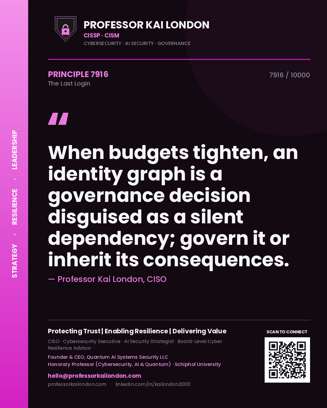 Quote card by Professor Kai London reading 'When budgets tighten, an identity graph is a governance decision disguised as a silent dependency; govern it or inherit its consequences.'. From the book The Last Login.