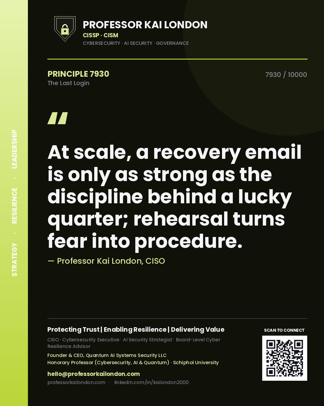 Quote card by Professor Kai London reading 'At scale, a recovery email is only as strong as the discipline behind a lucky quarter; rehearsal turns fear into procedure.'. From the book The Last Login.