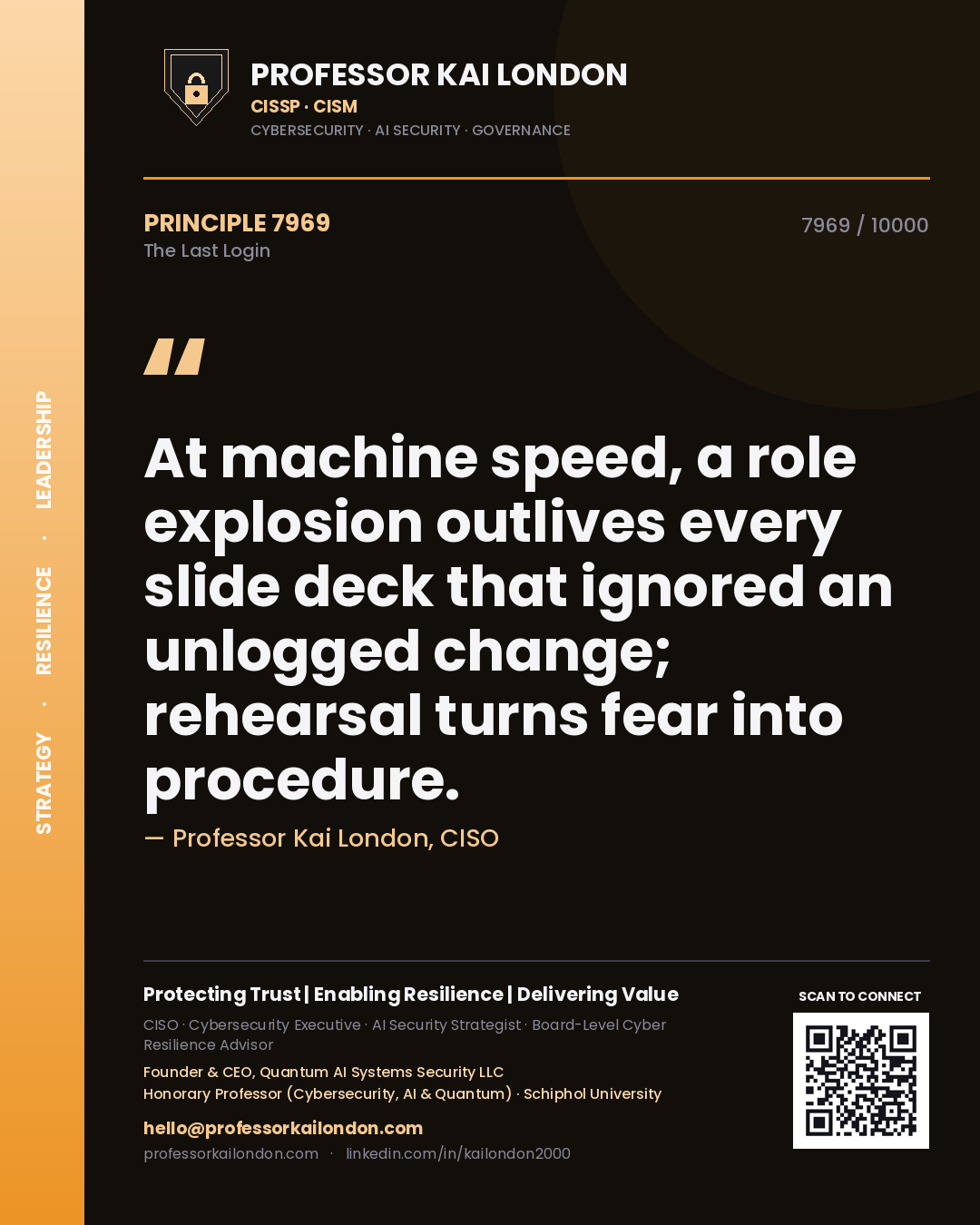 Quote card by Professor Kai London reading 'At machine speed, a role explosion outlives every slide deck that ignored an unlogged change; rehearsal turns fear into procedure.'. From the book The Last Login.