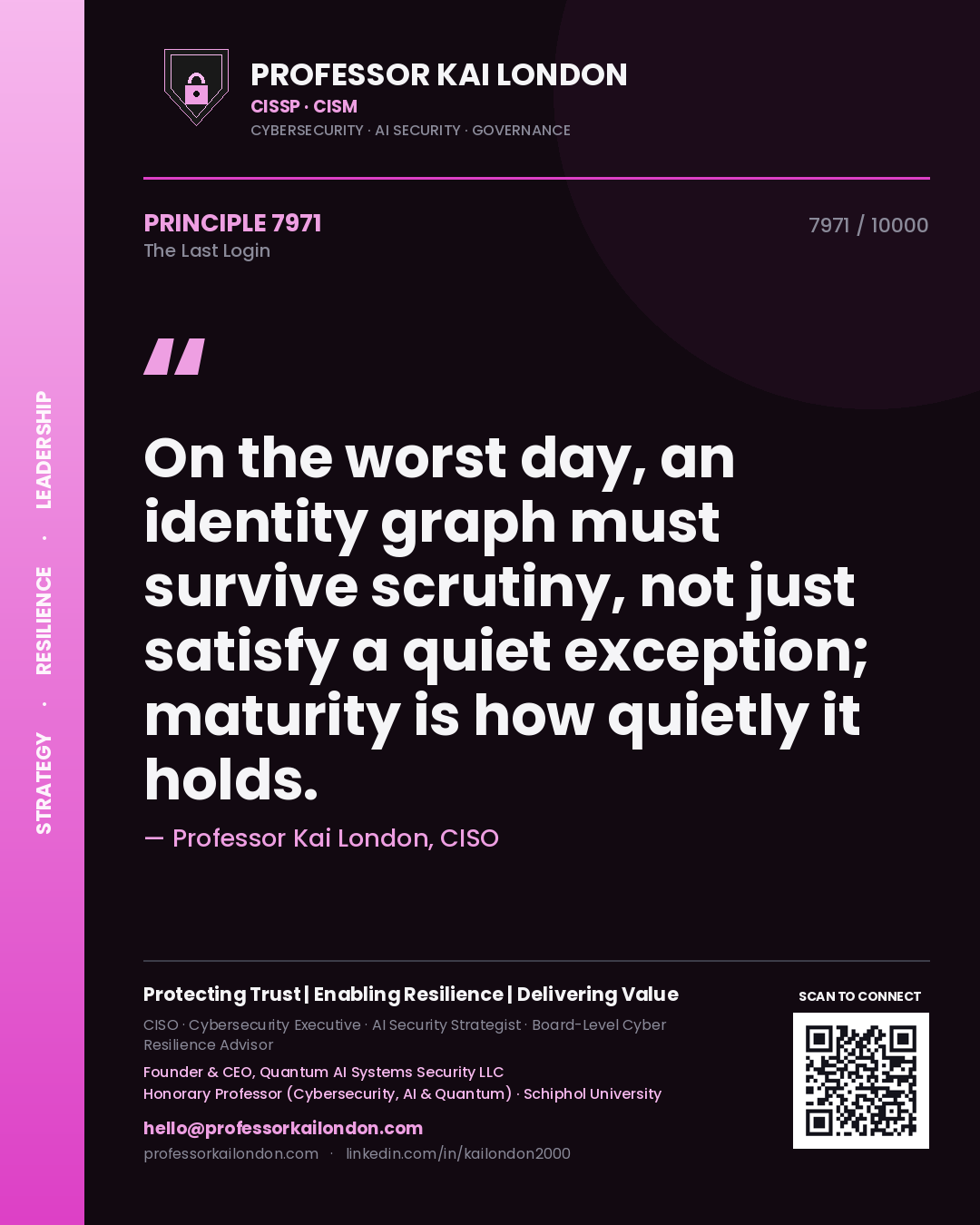 Professor Kai London principle 7971: On the worst day, an identity graph must survive scrutiny, not just satisfy a quiet exception; maturity is how quietly it holds.