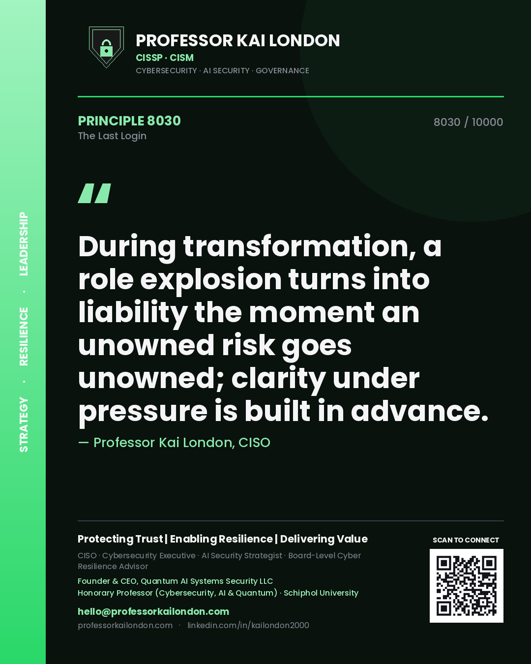 Professor Kai London principle 8030: During transformation, a role explosion turns into liability the moment an unowned risk goes unowned; clarity under pressure is built in advance.